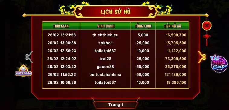Bật Mí Cách Chơi Nổ Hũ Xin Xăm Z8Bet Trúng Thưởng Cực Lớn