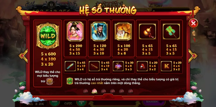 Chơi Nổ Hũ Táo Quân Z8Bet Thắng Lớn Rước Lộc Về Nhà