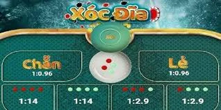 Hướng Dẫn Soi Cầu Xóc Đĩa Z8Bet Chuẩn Xác Như Chuyên Gia